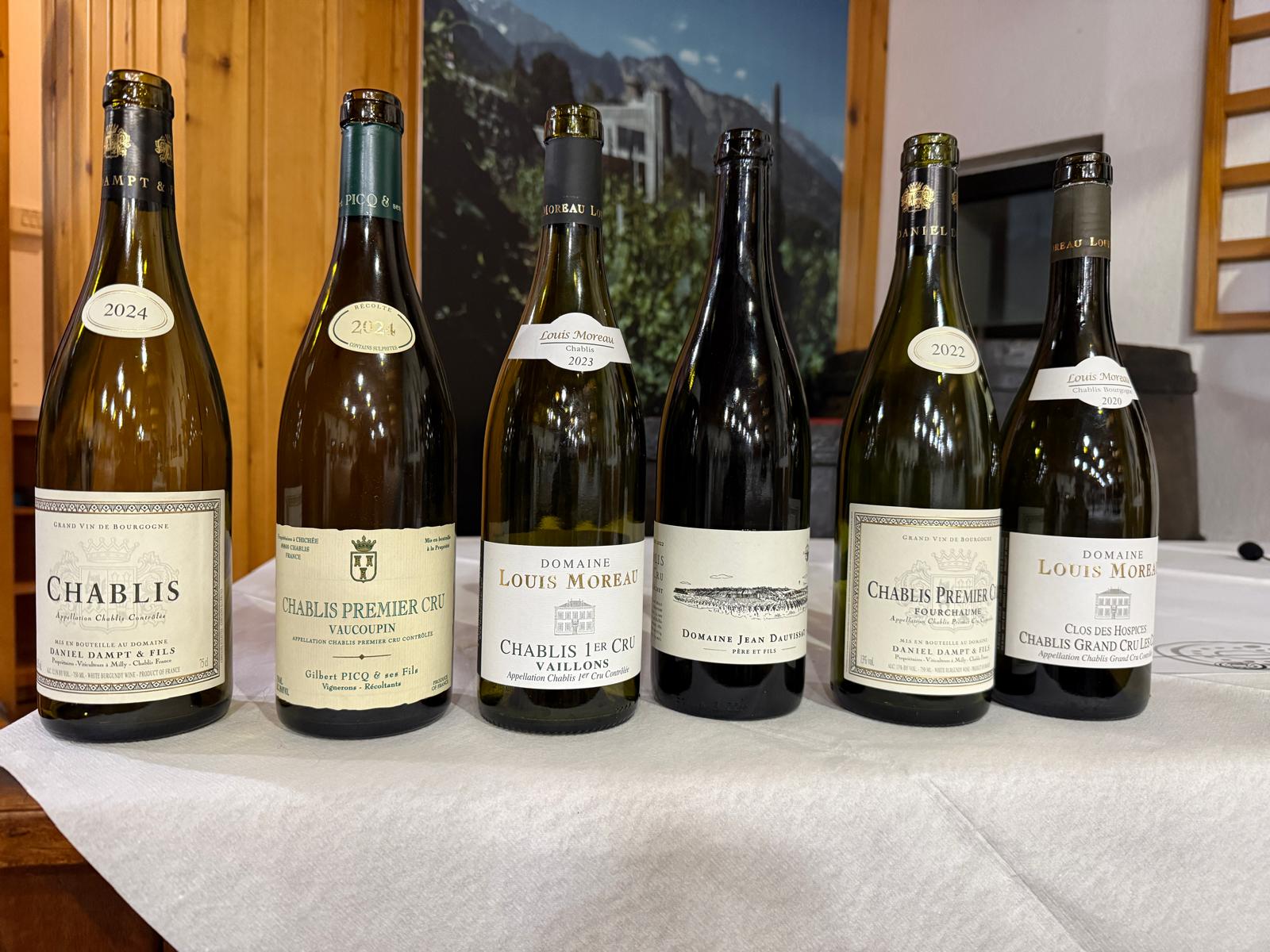 Les Cretes Aymavilles