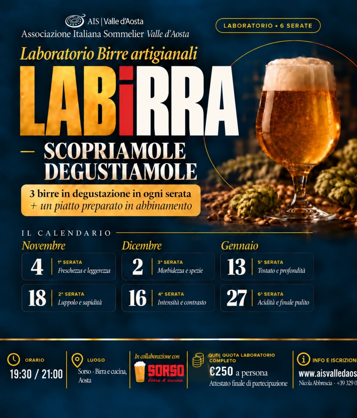 Laboratorio LABiRRA